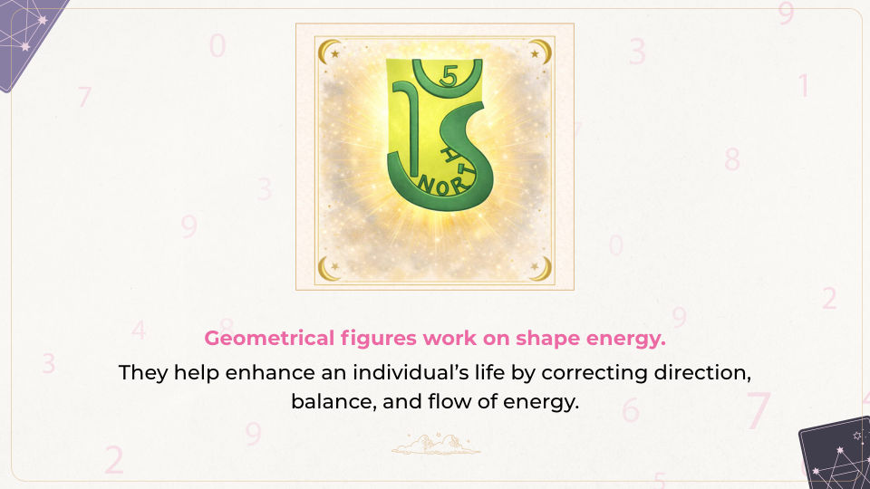 Geometrical figures guidance visual